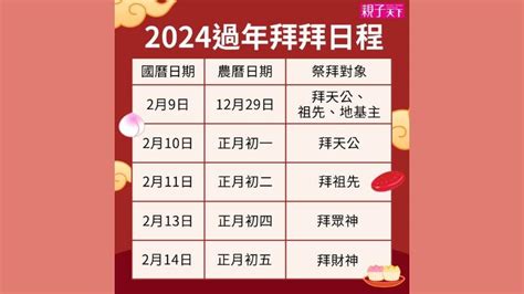 店鋪開張拜神|【2024開工拜拜攻略】時間、供品、流程、疏文、禁。